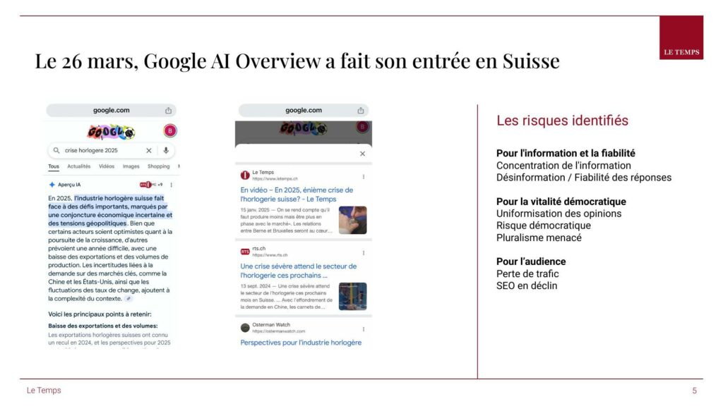 Le 26 mars 2025, Google a lancé son service AI Overview en Suisse