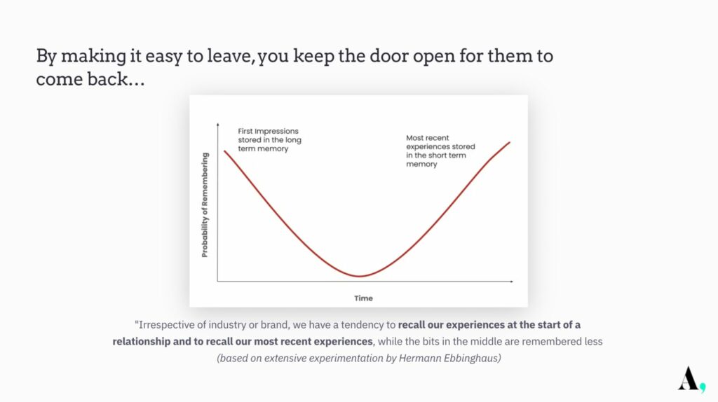 By making it easy to leave you keep the door open for them to come back