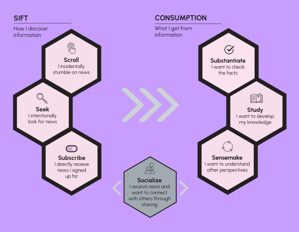 Next Gen News 2 report