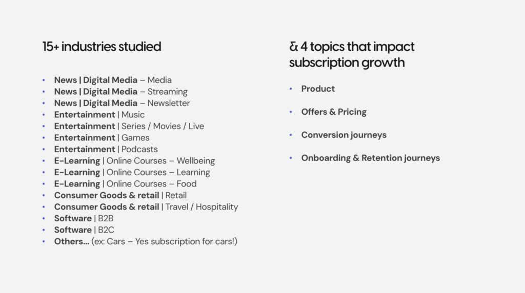 15 industries studied and 4 topics that impact subscription growth