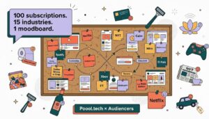 Subscription moodboard