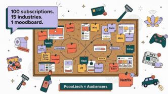 Subscription moodboard