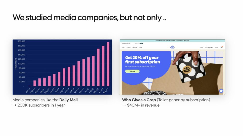 Subscription companies