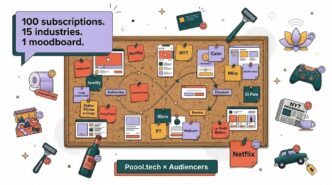 Subscription moodboard