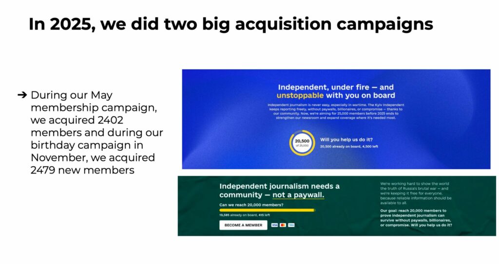 The Kyiv Independent acquisition campaign