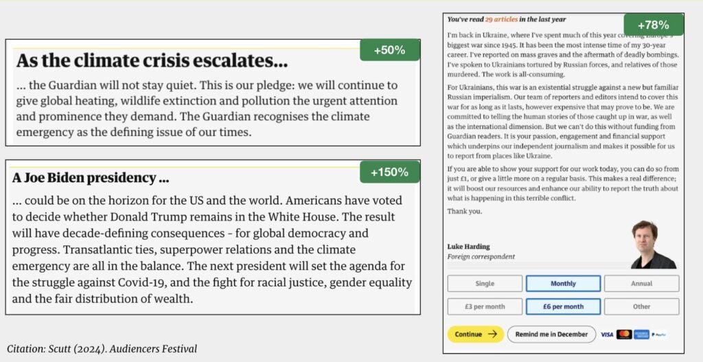 The Guardian epic messaging