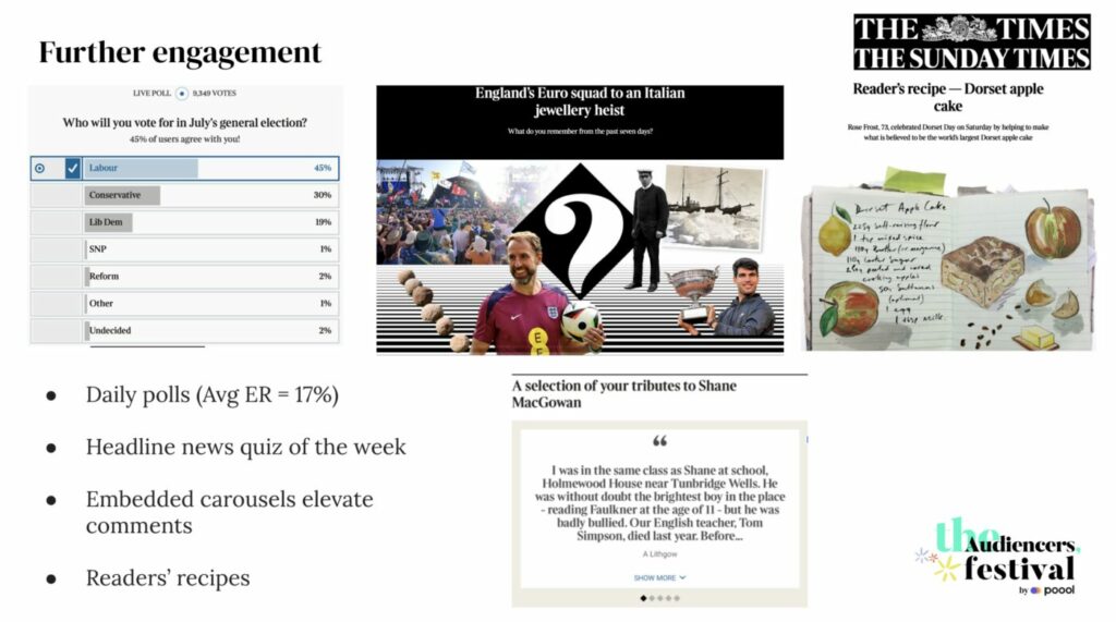 The Times reader engagement