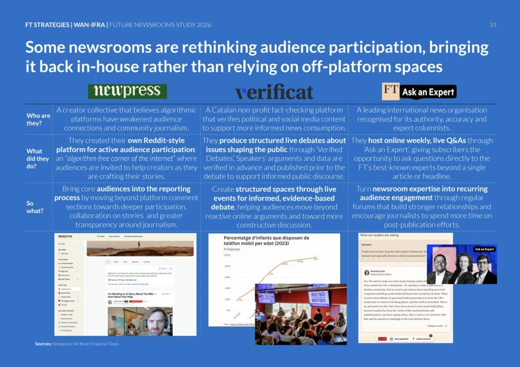 Some newsrooms are rethinking audience participation