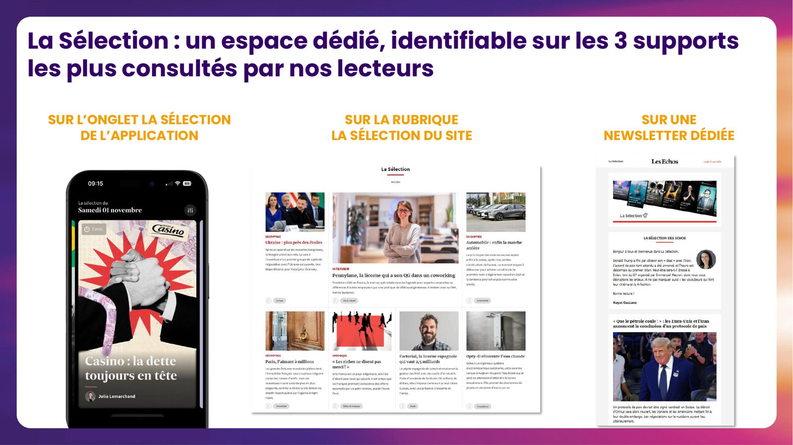 La Sélection sur trois supports