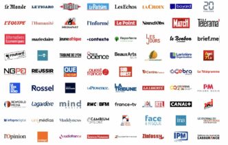 Tech Stack Study 2026