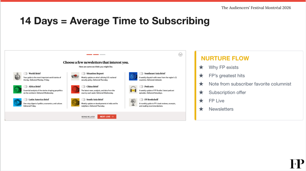 Foreign Policy average time to subscribing Audiencers' Festival