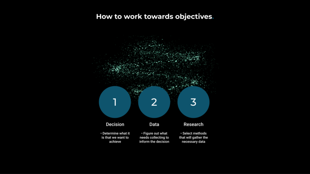 How to work towards objectives