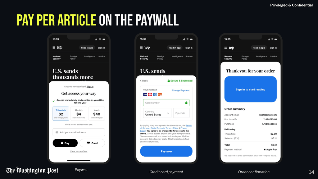 The Washington Post flexible access