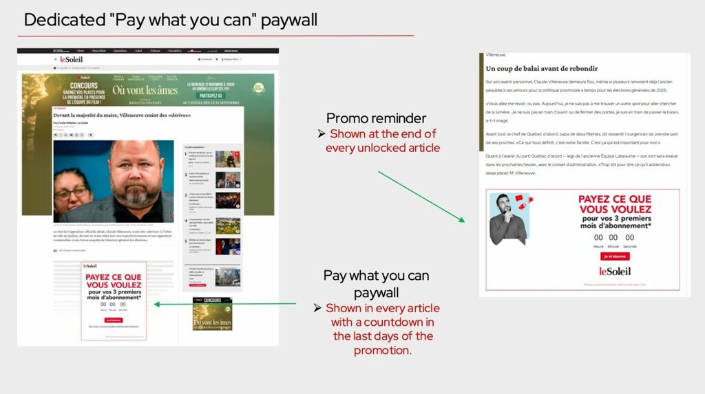 Pay what you can Les Coops de L'information