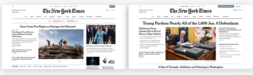The New York Times testing